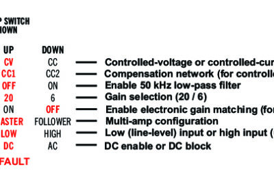 Linear Amplifiers: DIP Switch Configurations