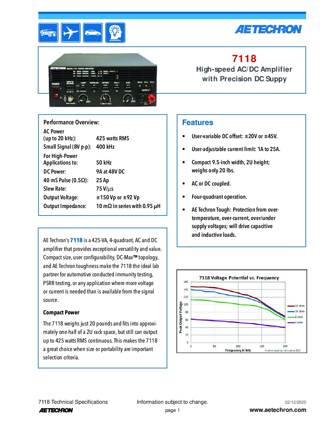 7118 Datasheet
