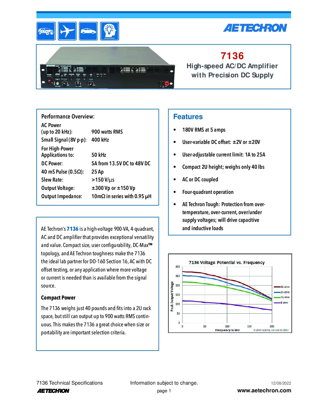 7136 Datasheet