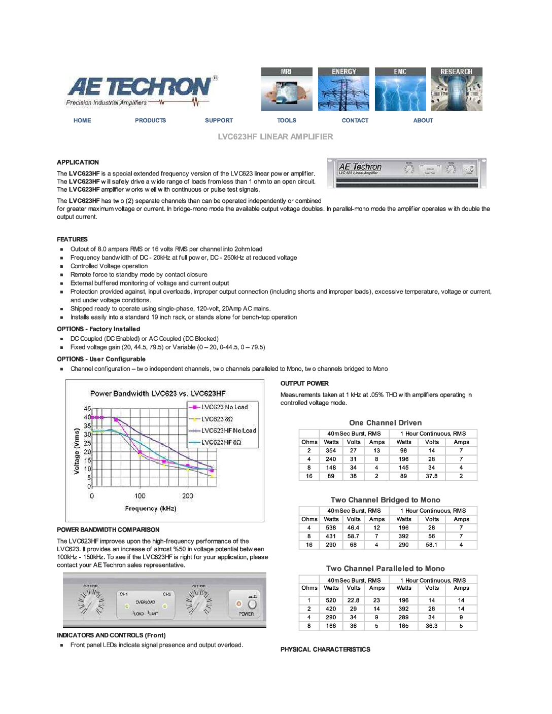 LVC623HF Datasheet