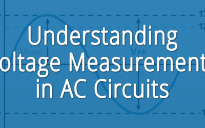 Understanding Voltage Measurements in AC Circuits