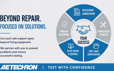 Post-Sale Support Means More Than Repair